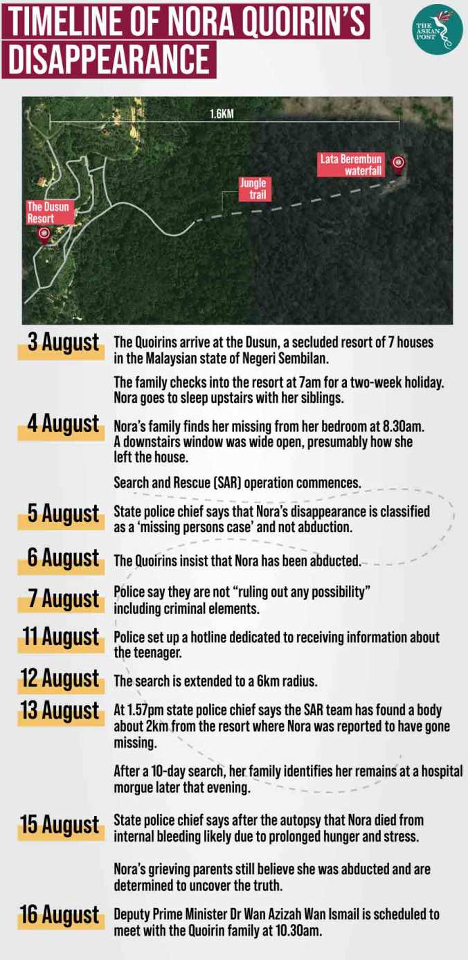 16082019-NORA-QUOIRIN