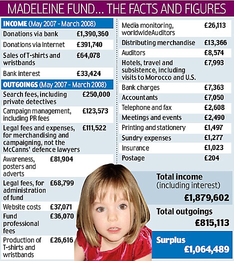 article-0-033928BE000005DC-122_468x522